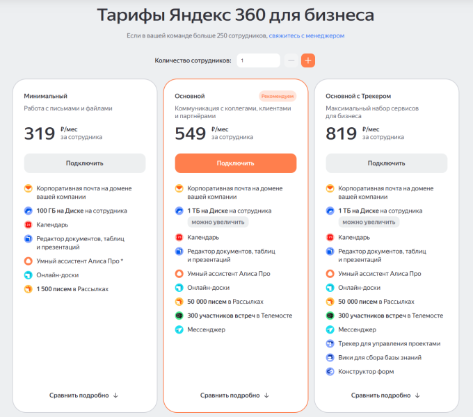 Яндекс Мессенджер: как использовать для работы и личного общения