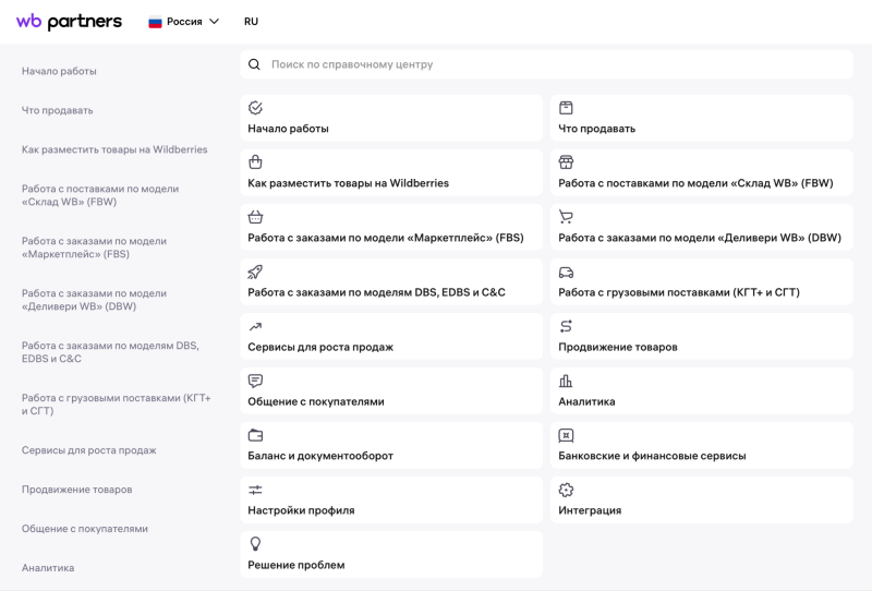Ozon или Wildberries: где выгоднее продавать в 2026 году