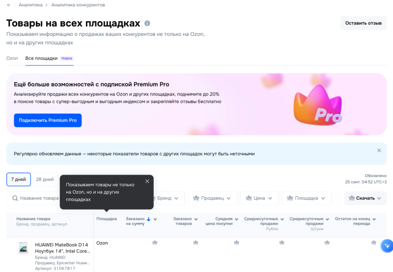 Ozon или Wildberries: где выгоднее продавать в 2026 году