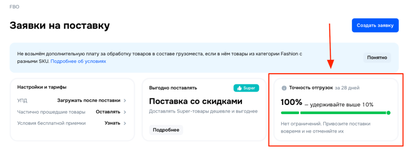 Ozon или Wildberries: где выгоднее продавать в 2026 году
