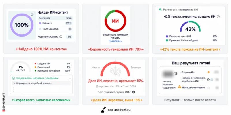 Почему ИИ-детекторы не узнают тексты, написанные человеком