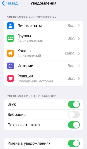 28 функций Telegram