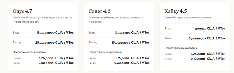 Claude: возможности нейросети Anthropic и примеры применения