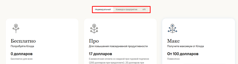 Claude: возможности нейросети Anthropic и примеры применения