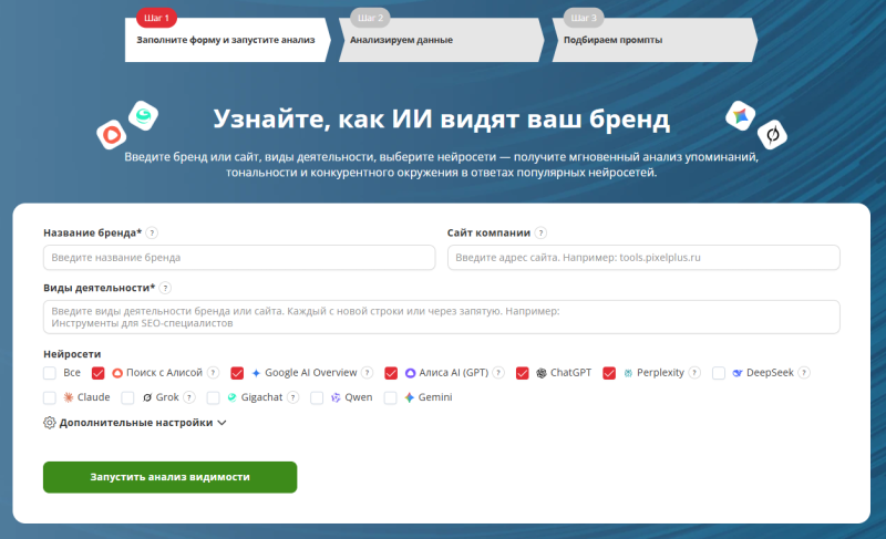 GEO и AEO: как анализировать видимость в нейросетях