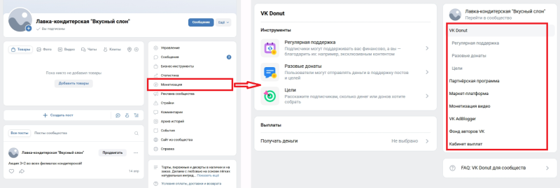 Как зарабатывать на сообществе ВКонтакте &middot; Блог обучающего центра Cybermarketing по интернет-маркетингу