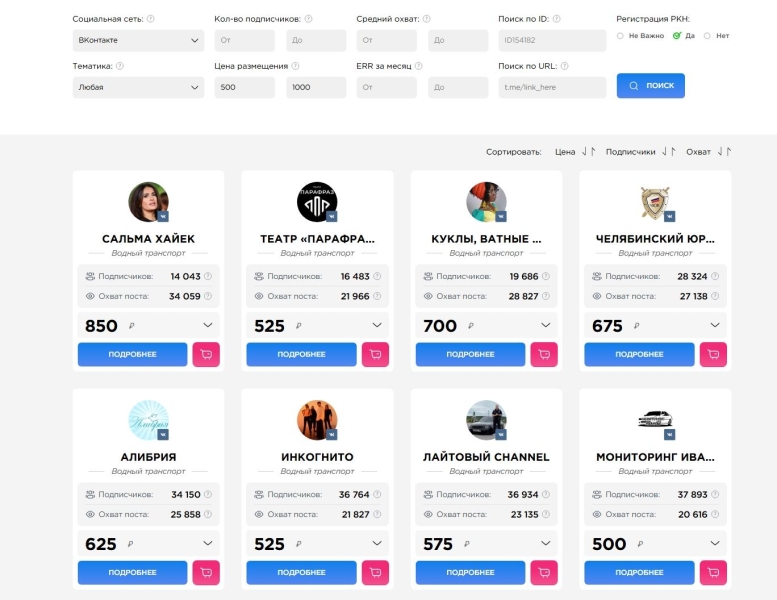 Как зарабатывать на сообществе ВКонтакте &middot; Блог обучающего центра Cybermarketing по интернет-маркетингу