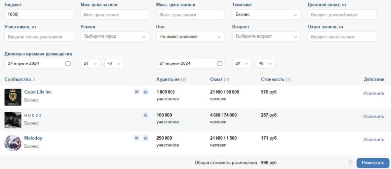Как зарабатывать на сообществе ВКонтакте &middot; Блог обучающего центра Cybermarketing по интернет-маркетингу